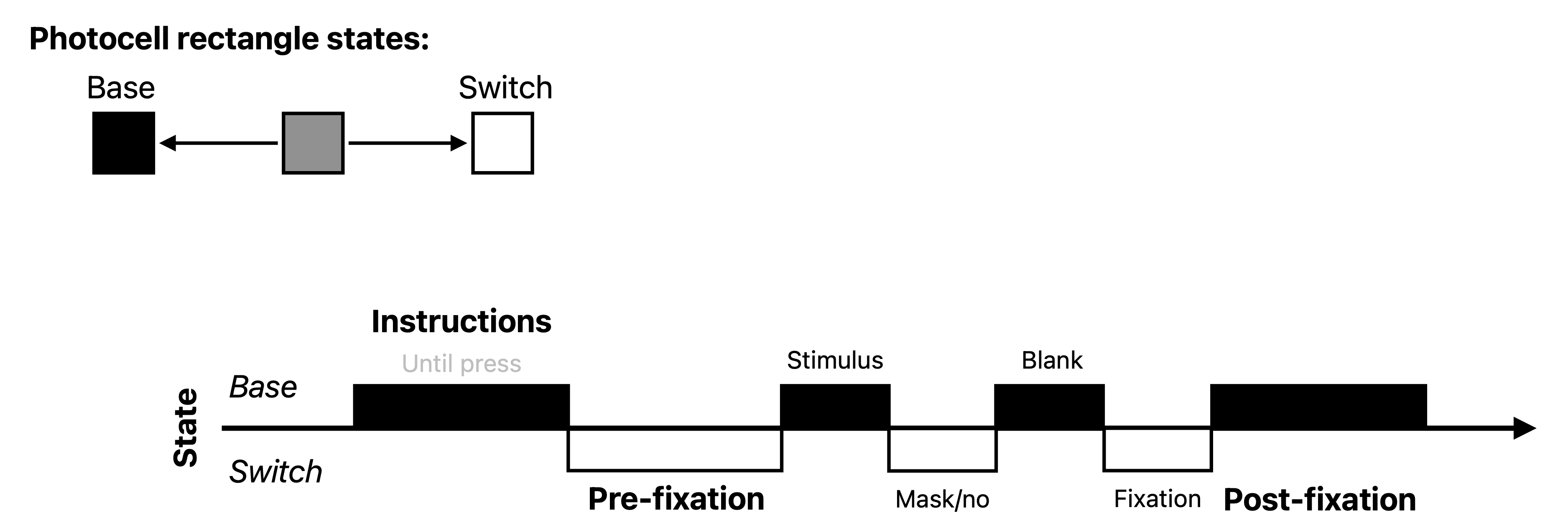 photocell_design_example